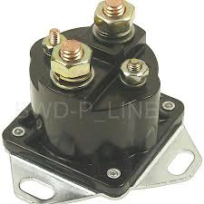 Solenoid